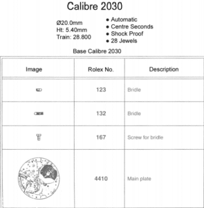 rolex cal 2030