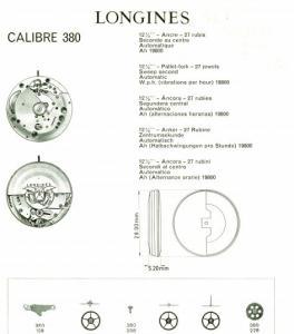 longines 380 Archives - BUZZUFY