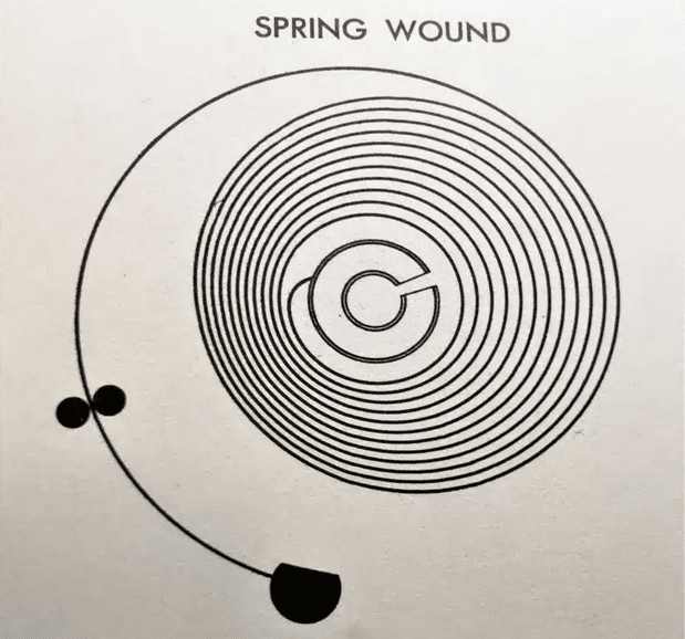 The Flat Hairspring