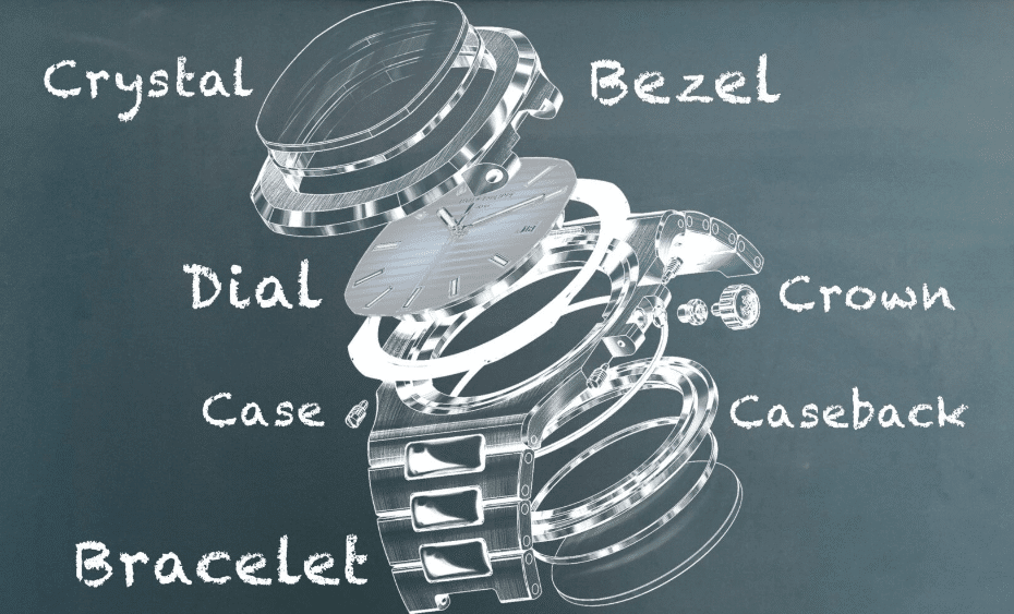 what are the parts of a watch