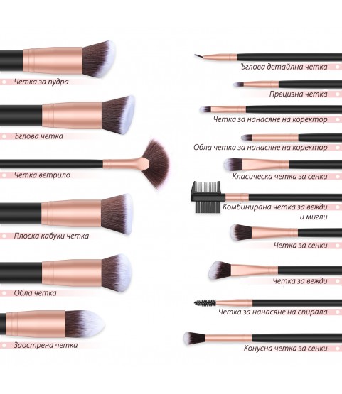 BESTOPE Makeup Brushes 16 Pcs Makeup Brush Set Premium Synthetic Foundation BESTOPE Makeup Brushes 16 Pcs Makeup Brush Set Premium Synthetic Foundation