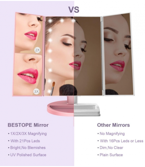 Bestope LED Makeup Mirror - Pink Bestope LED Makeup Mirror - Pink