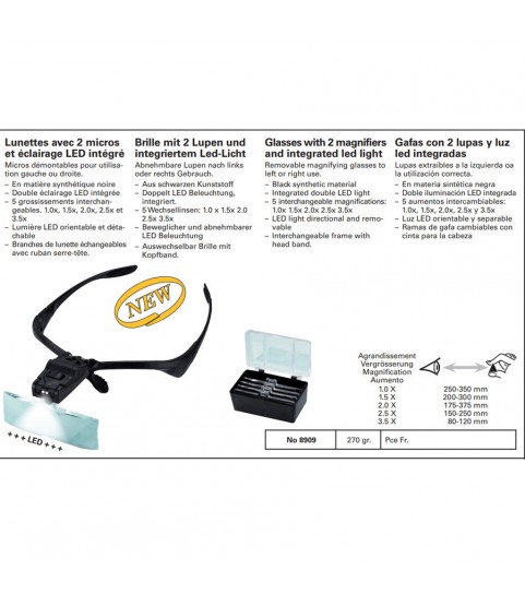 Bergeon 8909 glasses binocular magnifier LED light 1.0x, 1.5x, 2.0x, 2.5x and 3.5x
