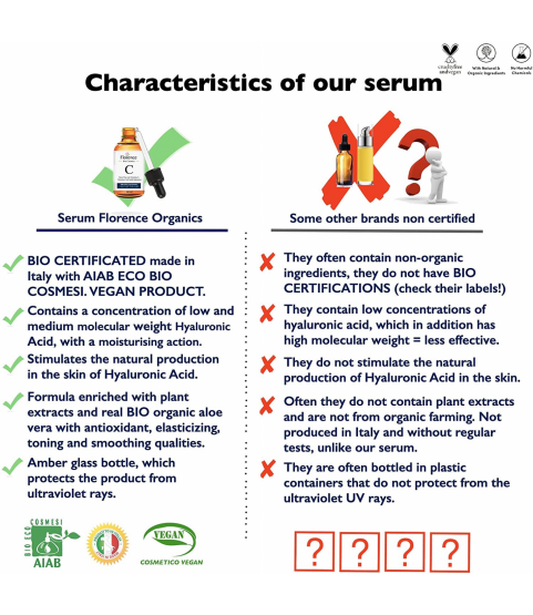 Organic Vitamin C Serum & Hyaluronic Acid for Face, Neck and Eye contour 60 ml. Florence Organics Organic Vitamin C Serum & Hyaluronic Acid for Face, Neck and Eye contour 60 ml. Florence Organics