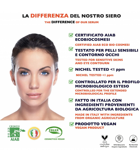 Organic Vitamin C Serum & Hyaluronic Acid for Face, Neck and Eye contour 60 ml. Florence Organics Organic Vitamin C Serum & Hyaluronic Acid for Face, Neck and Eye contour 60 ml. Florence Organics