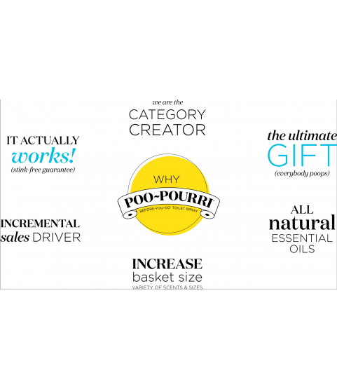 Poo-Pourri Toilet Spray Royal Flush 41 ml