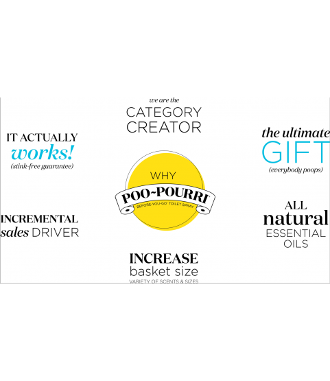 Poo-Pourri Toilet Spray Vanilla Mint 41 ml